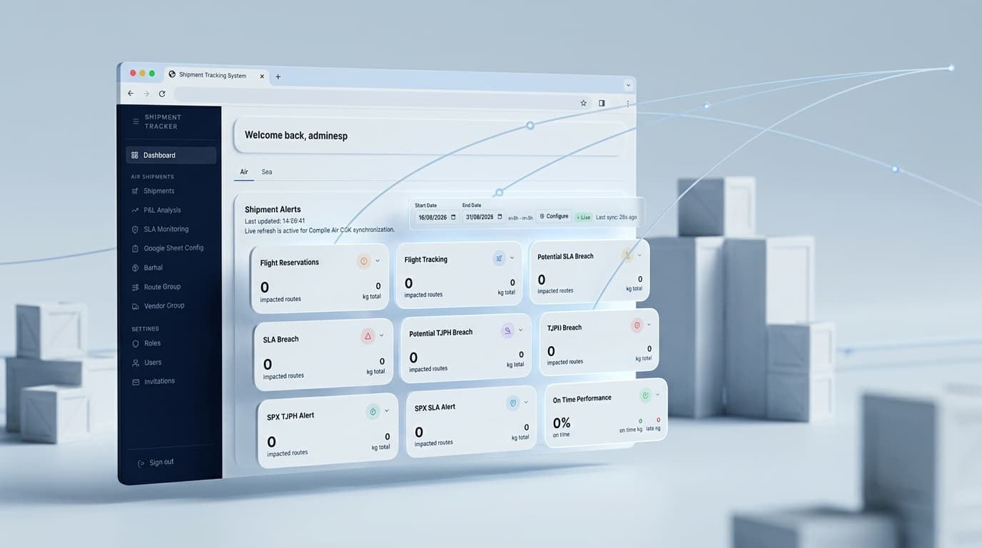 Dashboard Pelacakan Kargo Udara