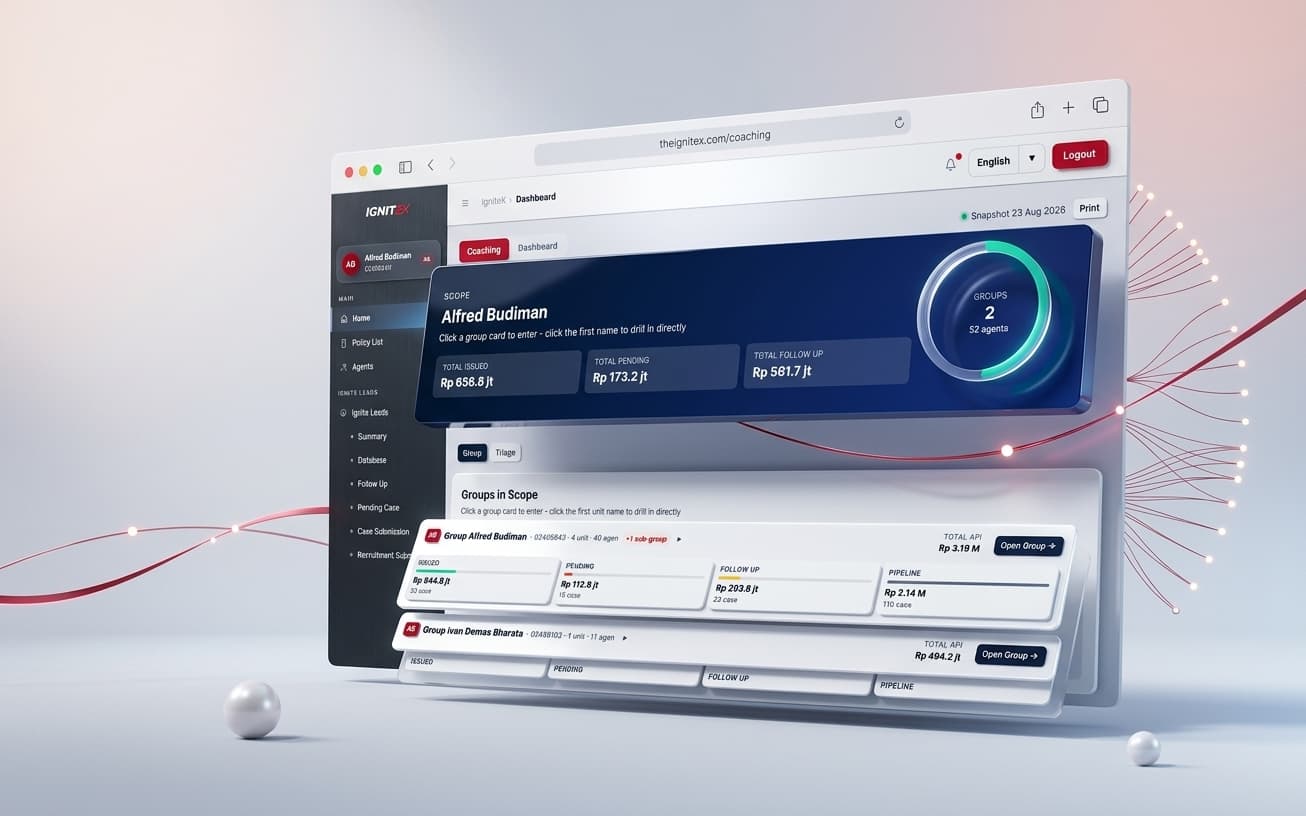 Platform Dashboard Agen Asuransi Berjenjang